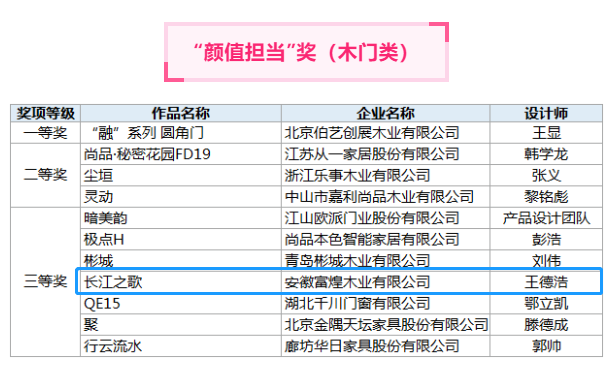 �������ǲ�(�й�)����-�ٷ���վ