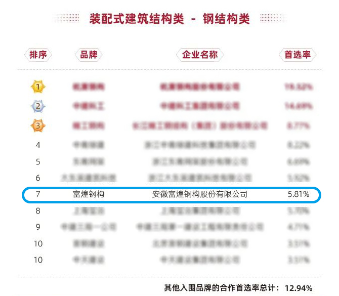 �������ǲ�(�й�)����-�ٷ���վ