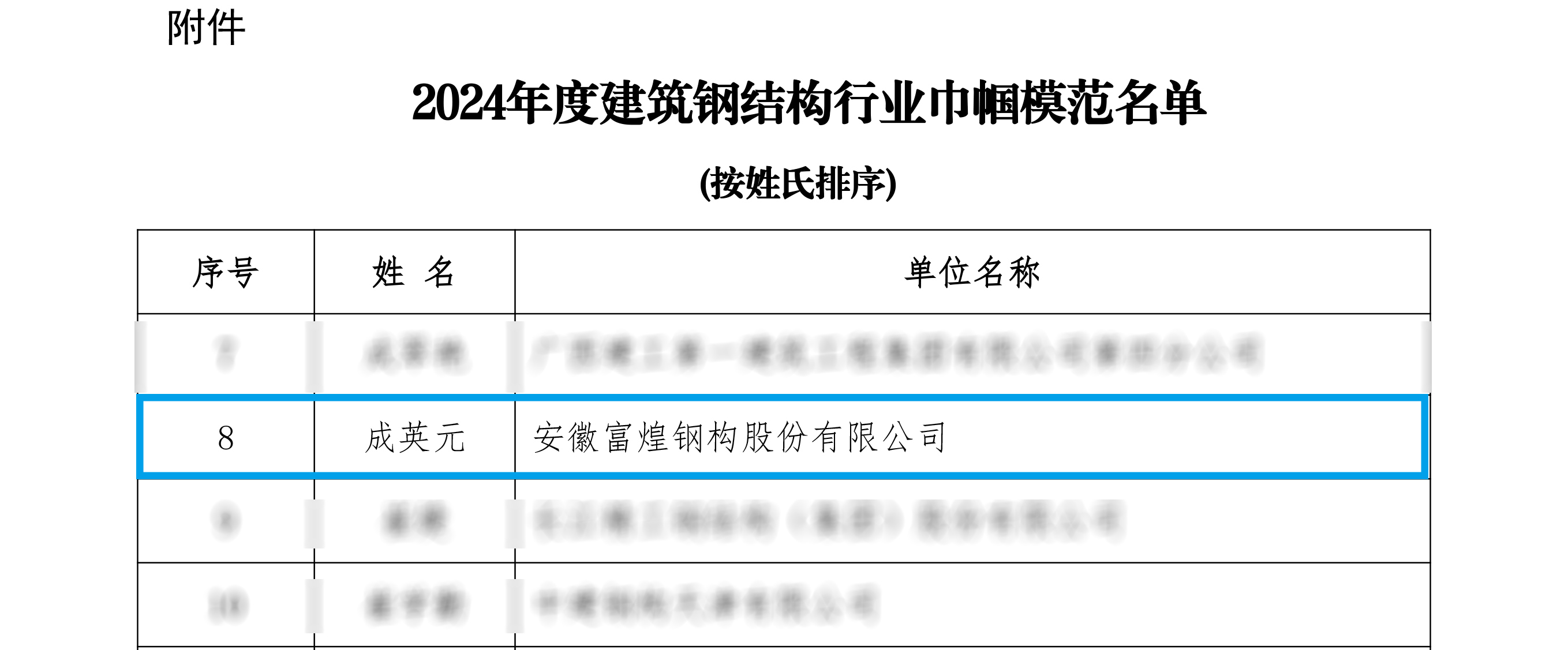 �������ǲ�(�й�)����-�ٷ���վ