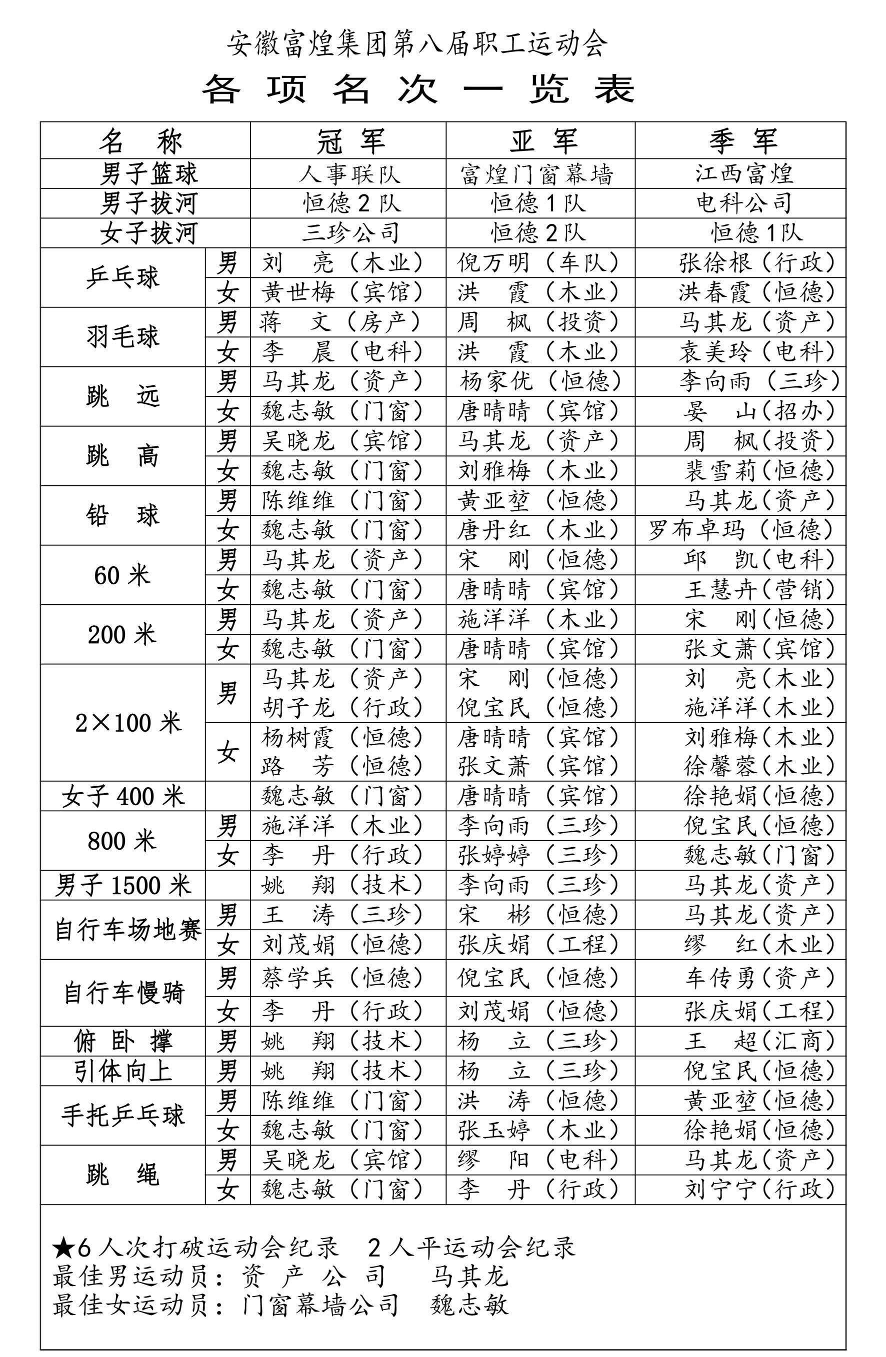 �������ǲ�(�й�)����-�ٷ���վ