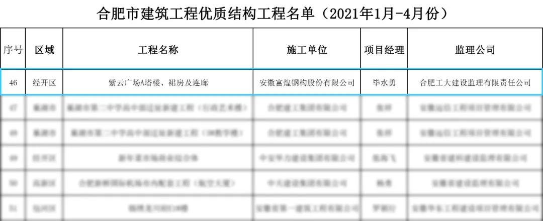 �������ǲ�(�й�)����-�ٷ���վ