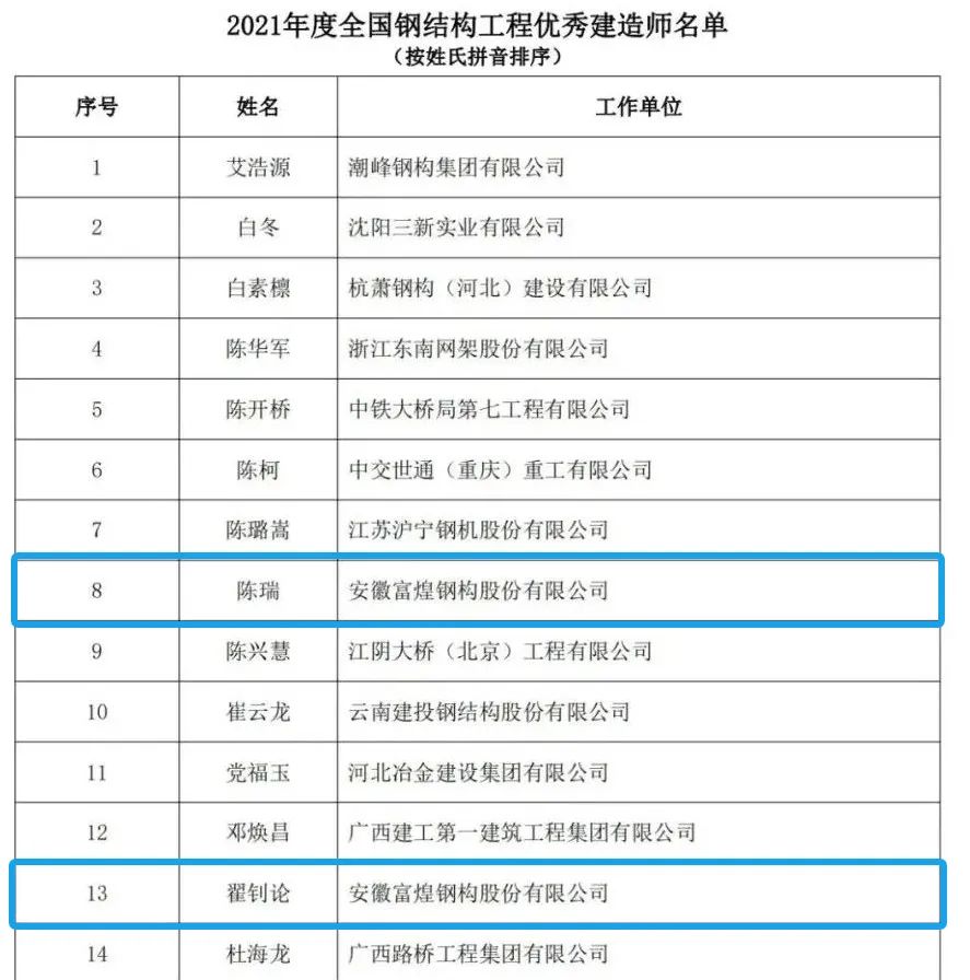 �������ǲ�(�й�)����-�ٷ���վ