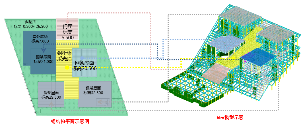 �������ǲ�(�й�)����-�ٷ���վ