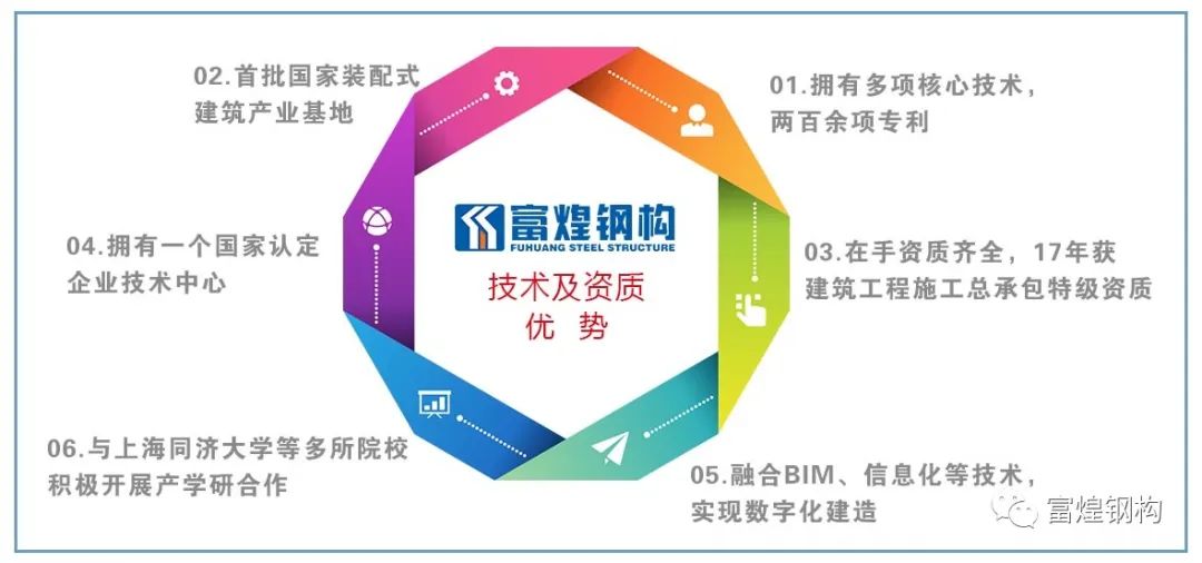 �������ǲ�(�й�)����-�ٷ���վ