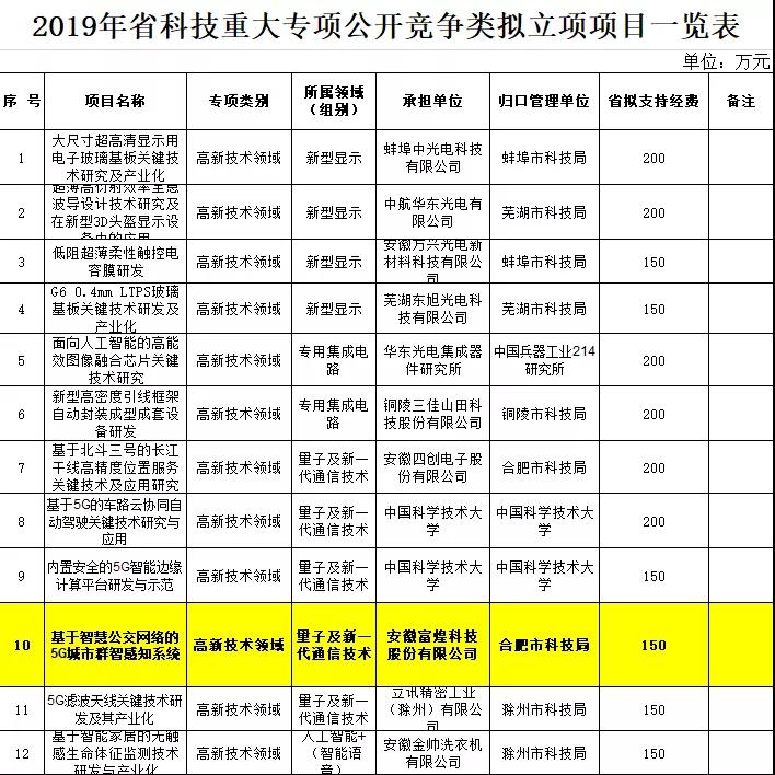 �������ǲ�(�й�)����-�ٷ���վ