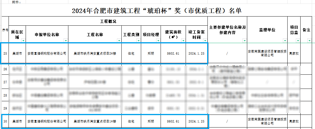 人生就是搏(中国)集团-官方网站