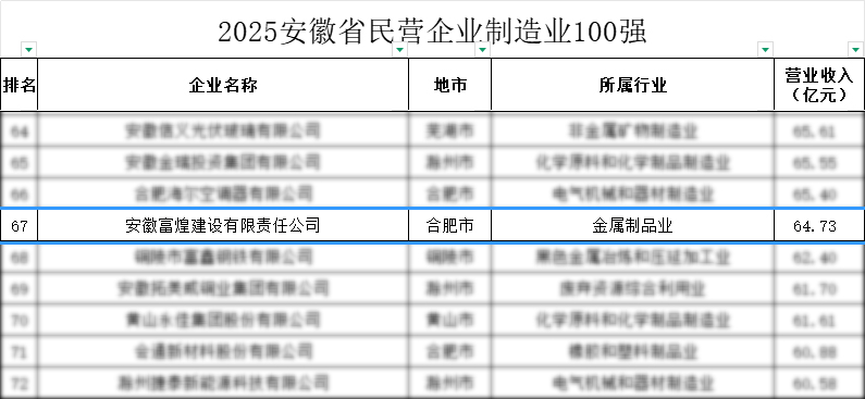 �������ǲ�(�й�)����-�ٷ���վ