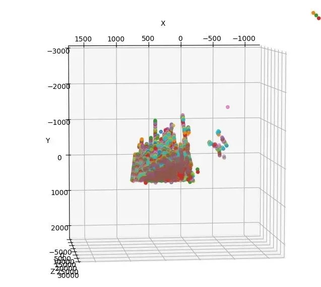 �������ǲ�(�й�)����-�ٷ���վ